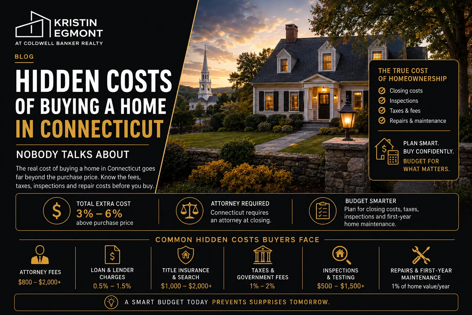 Hidden Costs of Buying a Home in Connecticut What Every Buyer Should Budget for (2026)