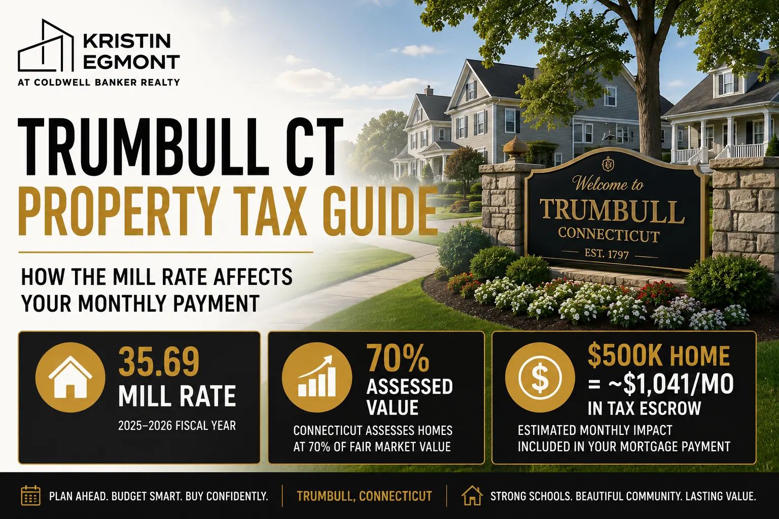 Trumbull CT Property Tax Guide: How the Mill Rate Affects Your Monthly Payment (2026)