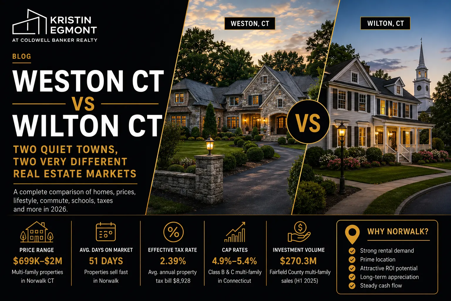 Weston CT vs Wilton CT Which Town Is Better for Homebuyers in 2026